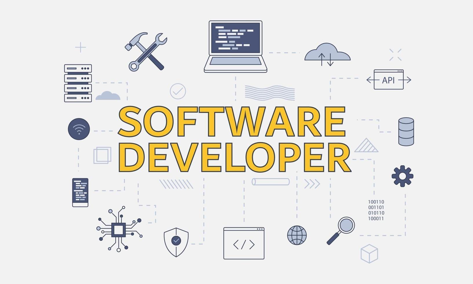 Software Development - DS Developer