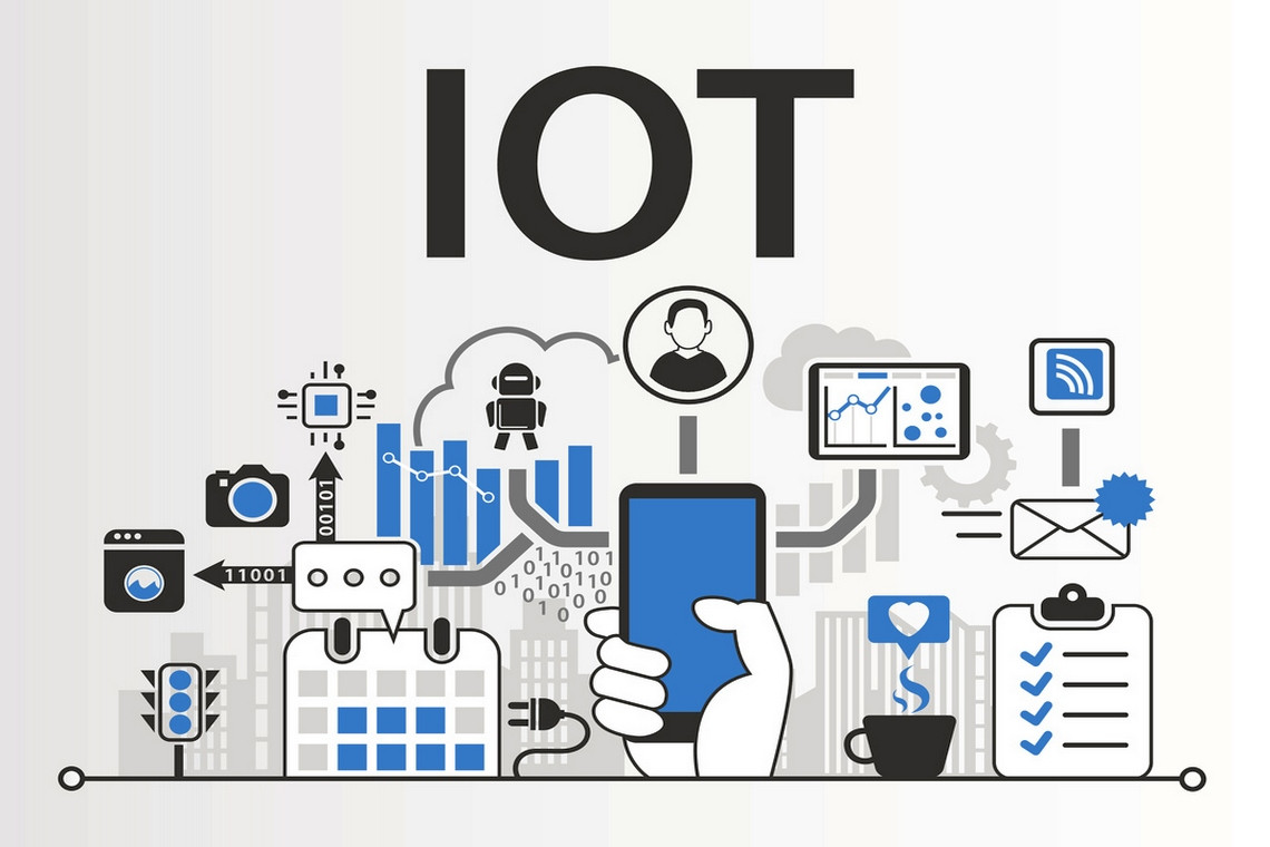 IoT Solutions - DS Developer