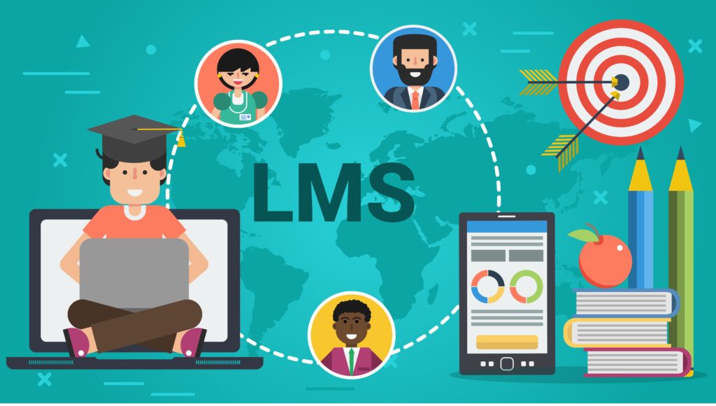 LMS Development Services